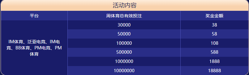 博狗|博狗体育|博狗官方网站体育大闯关